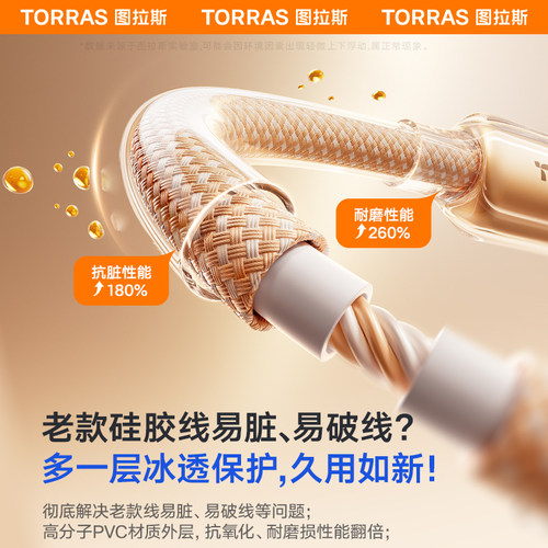 图拉斯小冰线充电线适用苹果17ProMax数据线iPhone16快充手机车载15双typec接口13器tpc正品14tpyec平板iPad - 图3