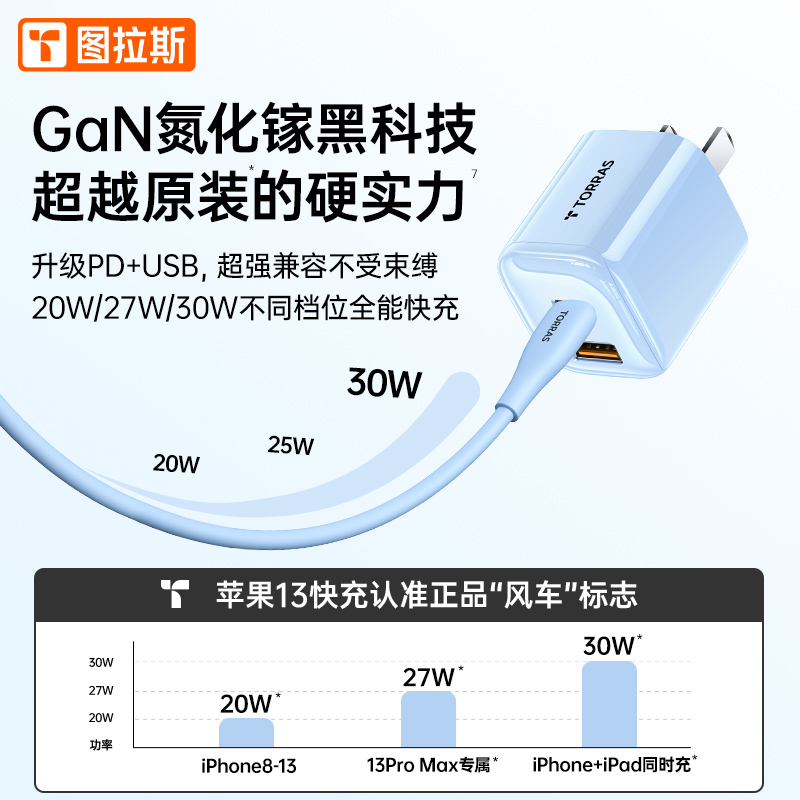 图拉斯旗舰店图拉斯小冰块苹果13充电器30W氮化镓充电头iPhone13Pro快充12max手机插头typec套装ipad专用pd多口11mini专用1