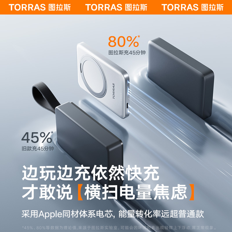 图拉斯磁吸充电宝适用苹果iPhone15ProMax无线充MagSafe支架手机移动电源快充14超薄便携13专用大容量12