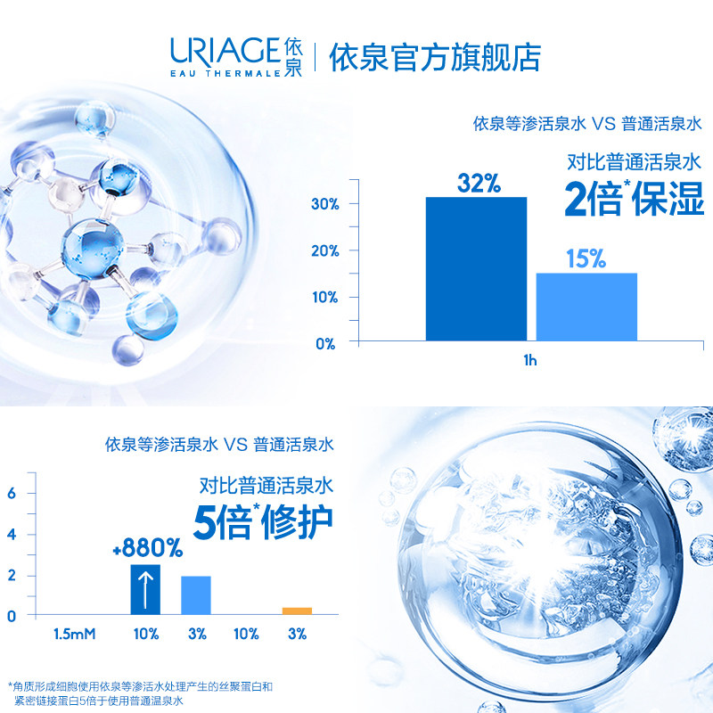 依泉舒缓保湿喷雾300ml敏感肌定妆 依泉化妆水/爽肤水