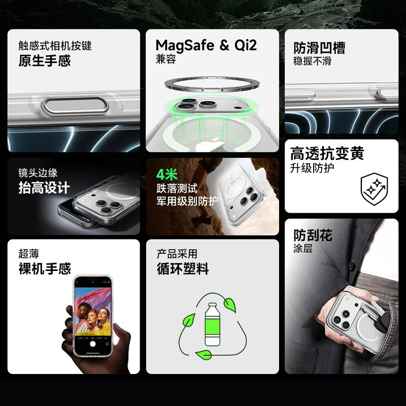 图 2