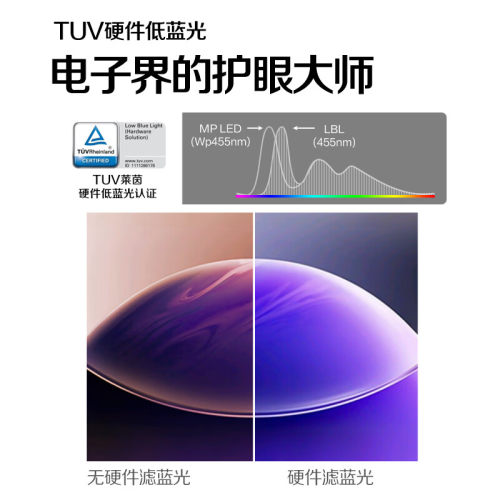 AOC27英寸4K高清144Hz双模288Hz电脑显示器U27U3XD设计高刷TypeC - 图3