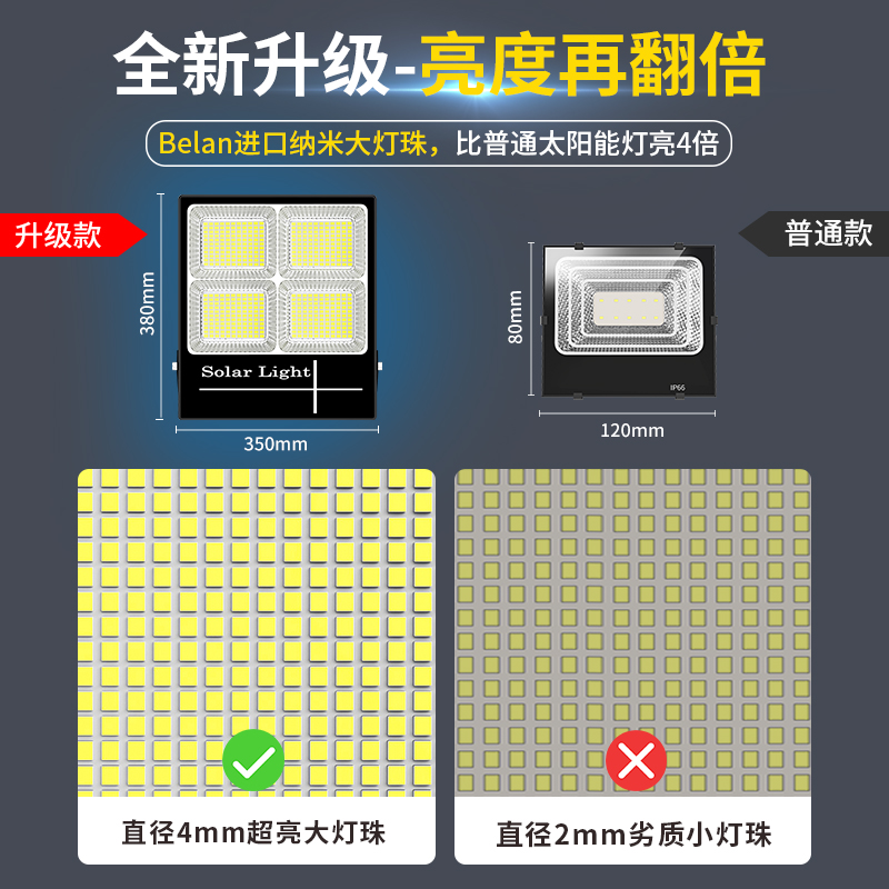 新款太阳能户外庭院灯家用室外防水农村院子室内感应led照明路灯