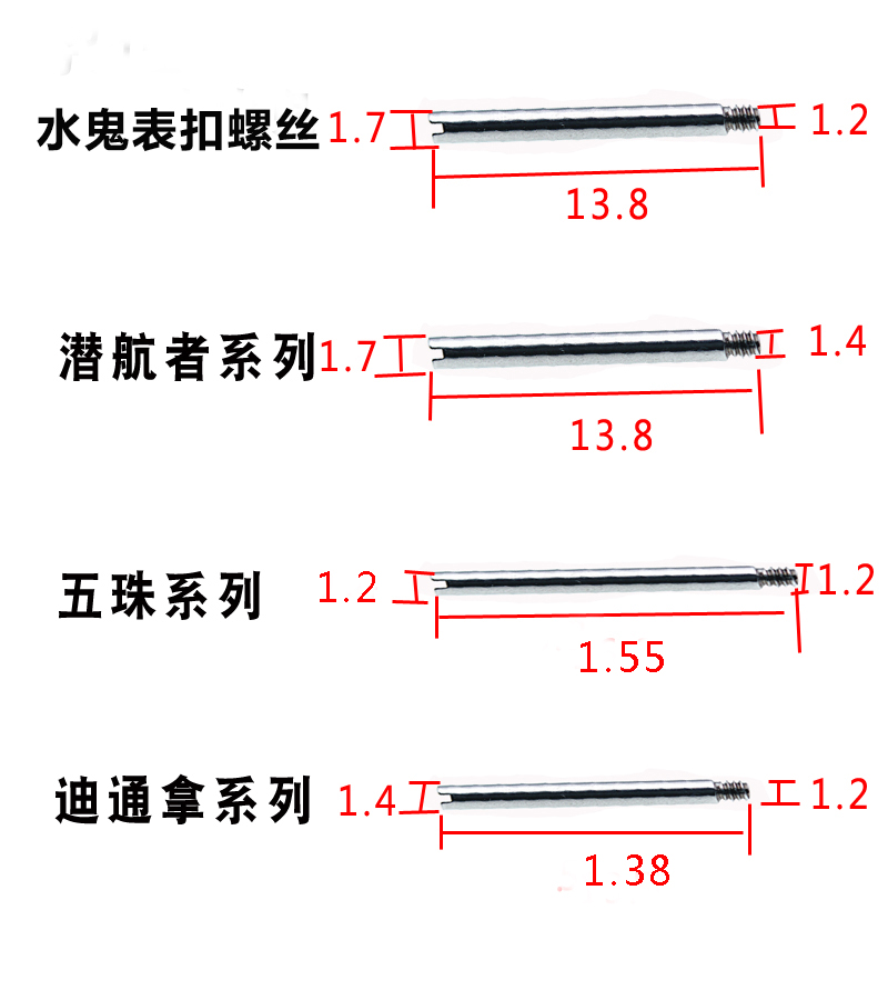 适配劳力士表带螺丝杆绿黑水鬼迪通拿日志链接杆轴表扣螺丝配件 - 图0