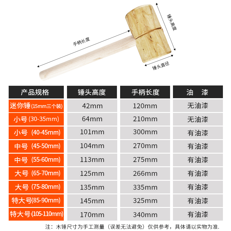 木锤子实木木榔头圆头小木锤木槌硬木头锤子木棒锤背捶大木锤木棰-图2