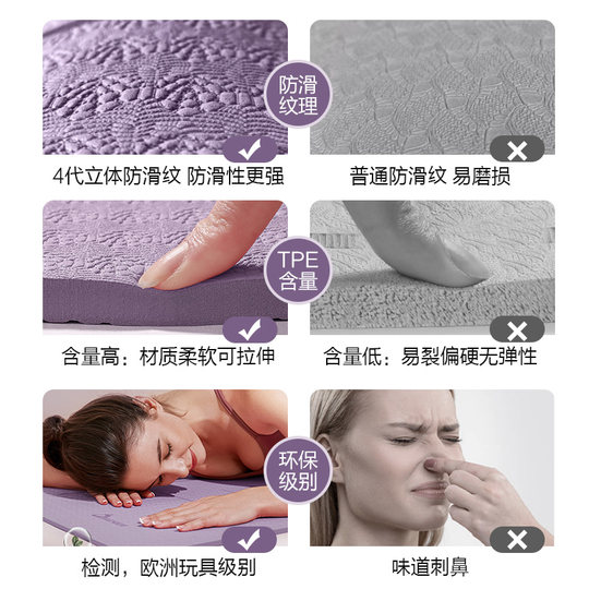 Verdickte, rutschfeste, schalldichte und stoßdämpfende Heimfitness-Yogamatte