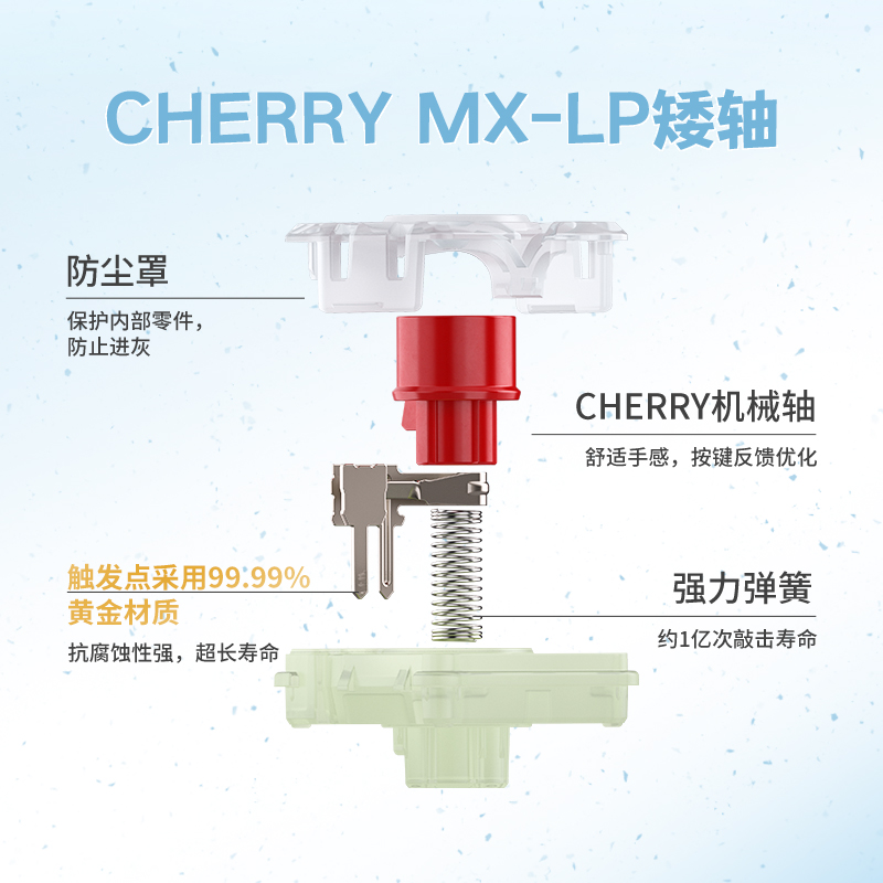 CHERRY樱桃LP2.1/6.1矮轴机械键盘三模无线RGB电竞游戏68键小键盘-图2