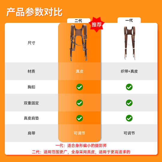 Cwatcun Hong Kong brand camera strap