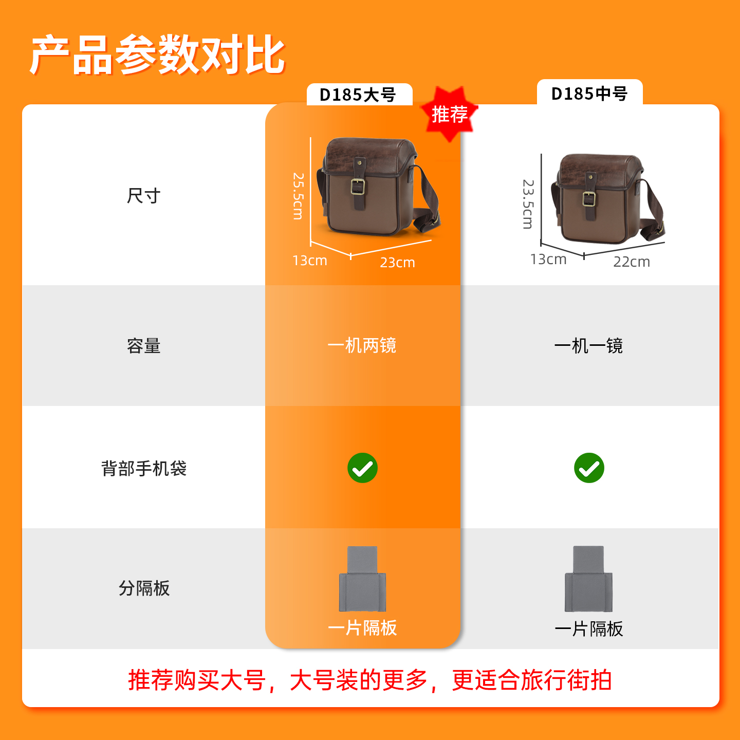 Cwatcun香港品牌复古单肩相机包防水防撞加厚摄影包单肩包适用佳能r50尼康索尼zve10 富士xs20 xt30 - 图0