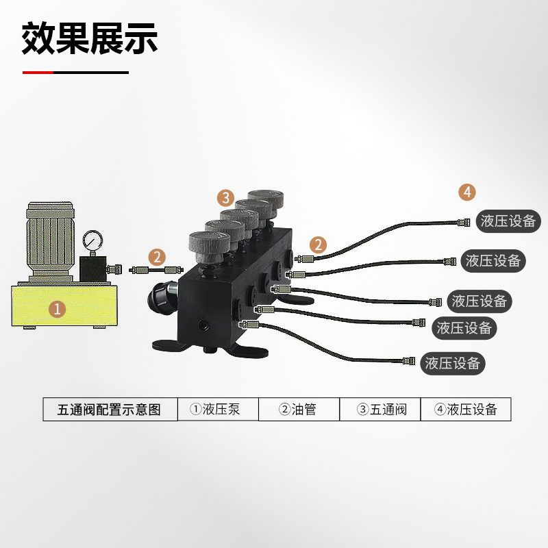 索力液压工具 高压三通阀 油路分配阀 三通分配器(含开关) 分油阀 - 图0