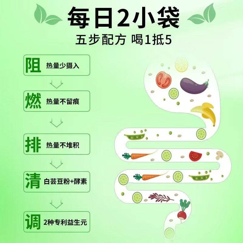 果小燃益生元果冻酵素果冻水蜜桃口味轻体便秘正品,淘宝优惠券,粉丝福利购,淘宝优惠卷