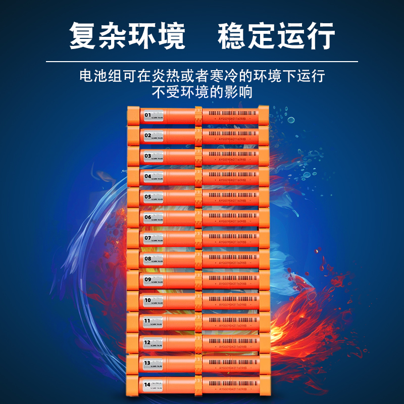 雷克萨斯普锐斯 ES300 CT200 RX450h RX450混合动力汽车高压电池 - 图0