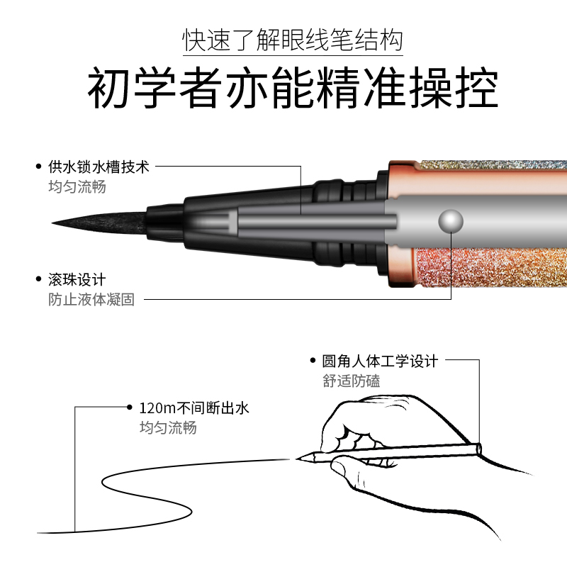 色娜娜旗舰店星空眼线液胶笔防水不晕染网红持久不易脱妆初学者铅笔女新手正品2