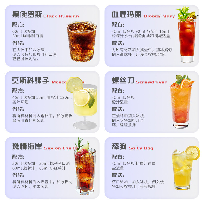 生命之水原味伏特加96度高度烈酒调酒基酒洋酒vodka小鸟伏特加酒,淘宝优惠券,粉丝福利购,淘宝优惠卷