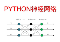 Python MATLAB neural network BP RBF LSTM regression classification for programming code