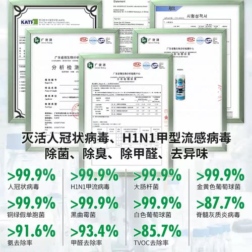 德国SONAX汽车空调清洗除菌剂清洁消毒杀菌除臭去异味清新喷雾剂 - 图3