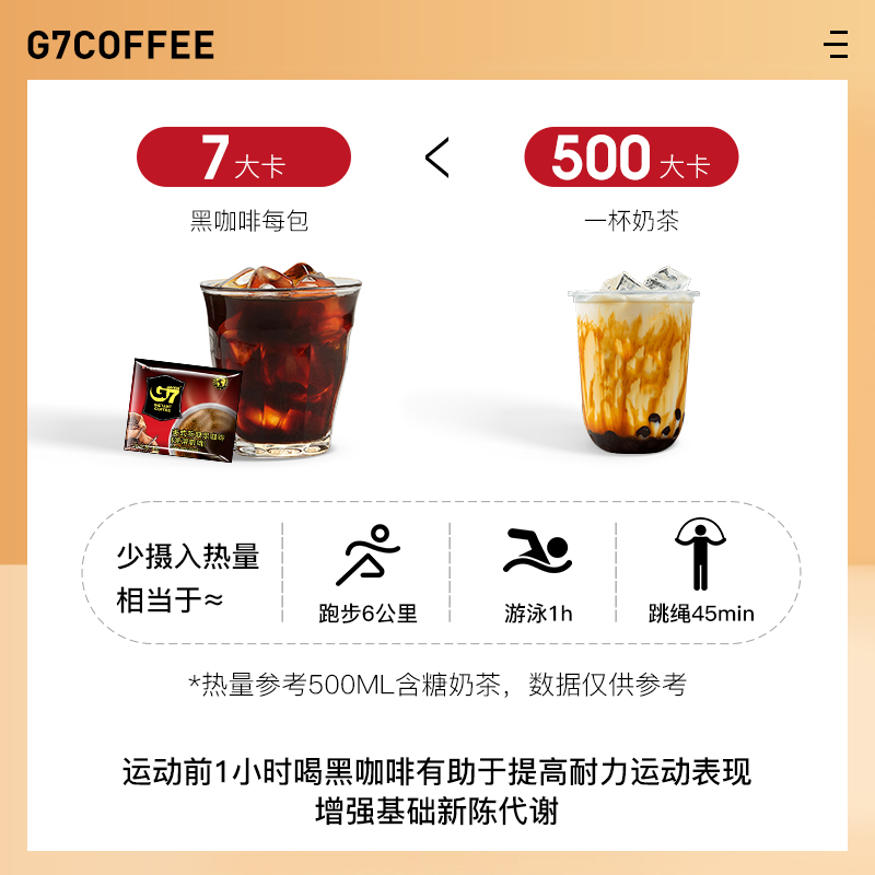 越南进口G7黑咖啡无蔗糖正品0脂美式咖啡速溶200g100杯健身提神 - 图2