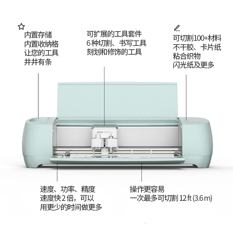 Cricut Explore3小型无线巡边刻字机不干胶热转印膜刻字膜顺丰 - 图1