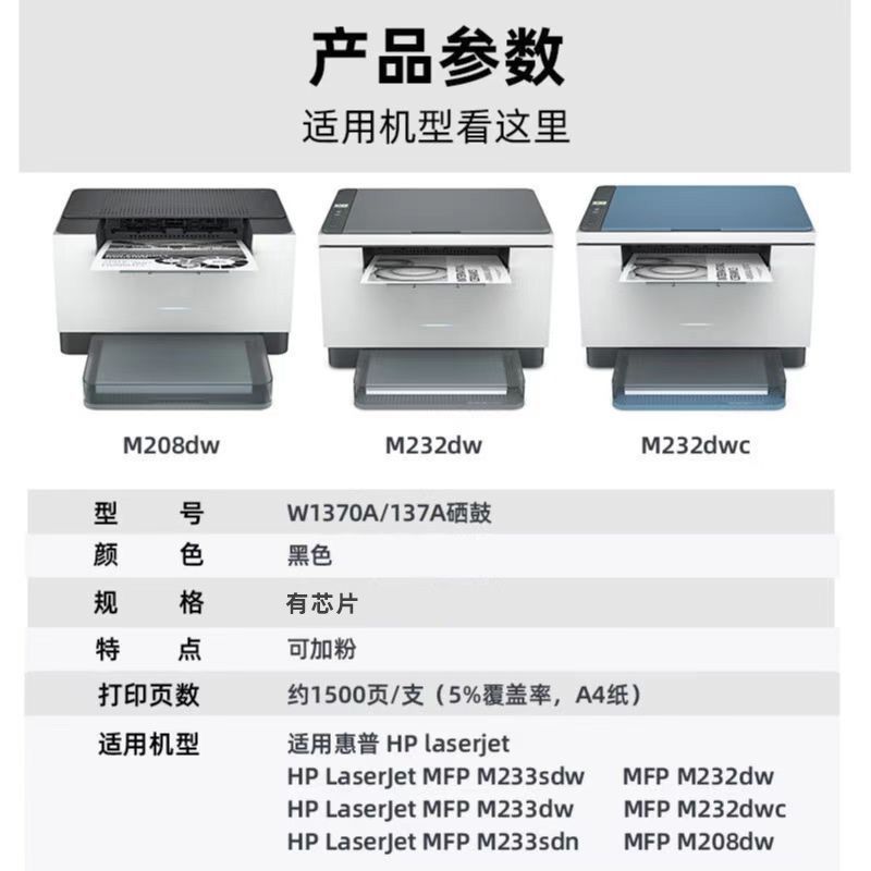 东哲适用HP W1370A硒鼓 惠普137A m233sdw黑色激光打印机 M232dw M233dw M233sdn M232dwc M208dw137a碳粉盒 - 图0