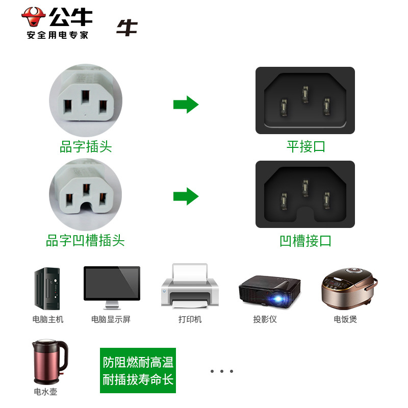 公牛电源延长线脚电脑插座排插头三孔通用豆浆机电热水壶电饭煲锅