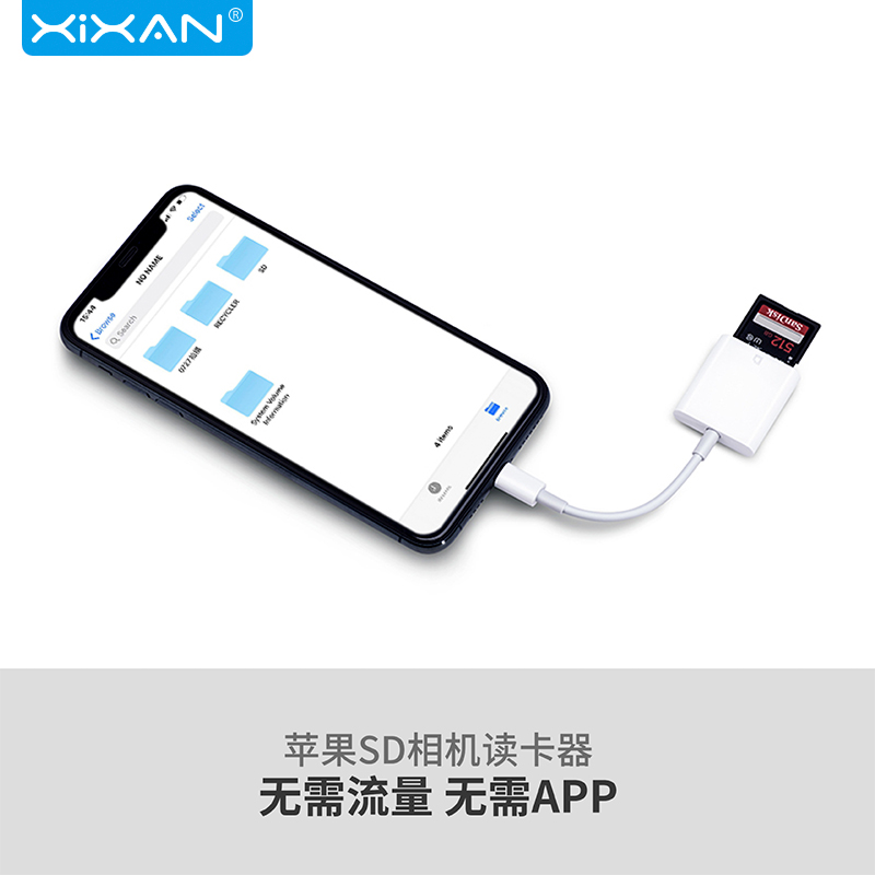 芯鲜手机读卡器TF/SD/CF卡三合一内存卡直传OTG传输线适用苹果iphone口外接相机存储卡直读多合一转换器-图3