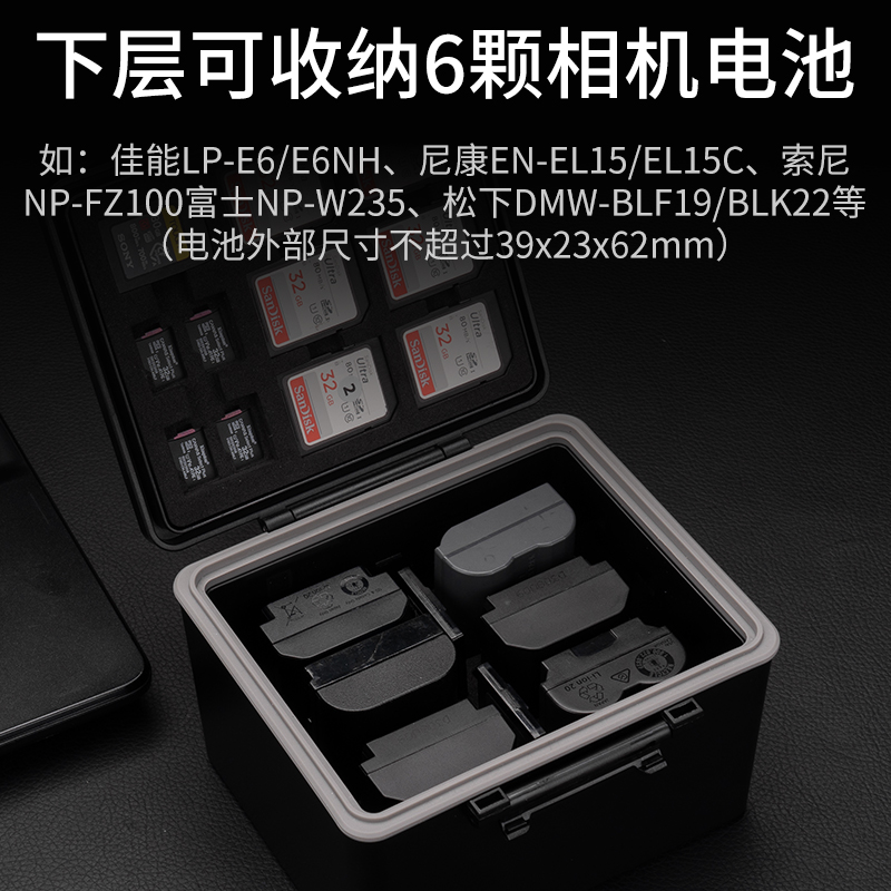 JJC 相机电池盒 适用佳能索尼富士尼康LP-E6 EN-EL15C NP-W235 FZ100单反 收纳保护 内存卡SD卡 TF卡储存卡包 - 图1