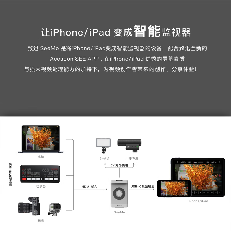 Accsoon致讯SeeMo适用iPhone苹果手机相机直播采集卡屏幕监看显示器IPAD平板HDMI高清1080P户外拍摄同步推流 - 图0