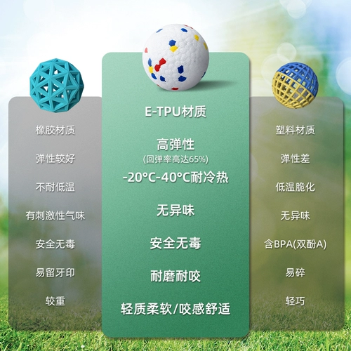 Игрушка, теннисный прыгучий мяч, домашний питомец, избавление от скуки