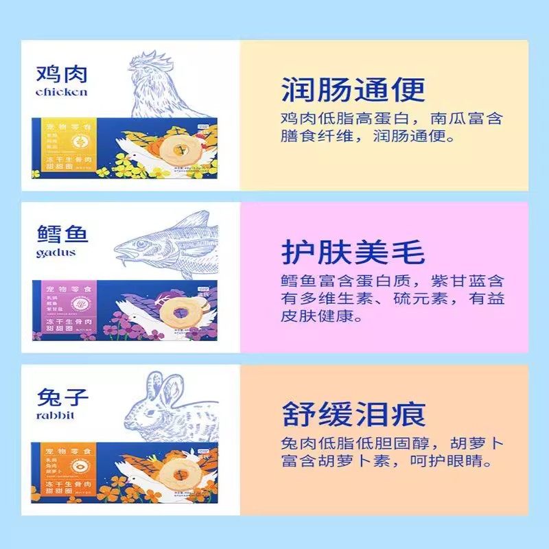 蓝氏冻干洁齿棒生骨肉冻干磨牙棒甜甜圈猫粮成幼猫营养猫咪零食,淘宝优惠券,粉丝福利购,淘宝优惠卷