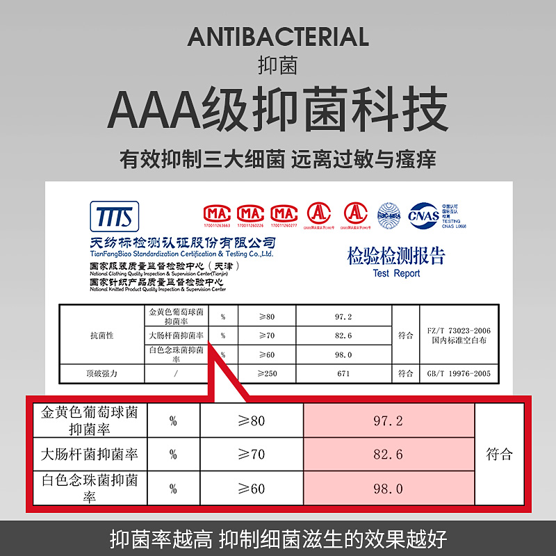 七匹狼秋衣男款男士秋衣秋裤套装白色纯棉全棉保暖内衣上身棉毛衫