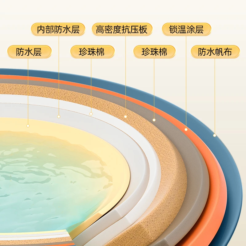 泡澡桶可折叠大人家用洗澡桶冬天儿童全身浴缸沐浴桶浴盆成人神器
