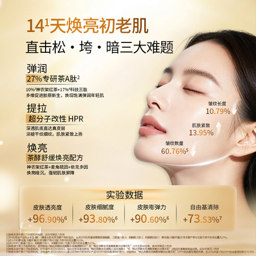 韩后茶A醇面霜补水视黄醇滋润抗皱抗初老紧致修护护肤品茶A肽正品 - 图1