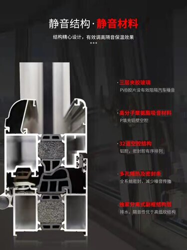 北京忠旺80断桥铝门窗定制平移内倒开窗隔音系统窗户封阳台推拉窗 - 图1