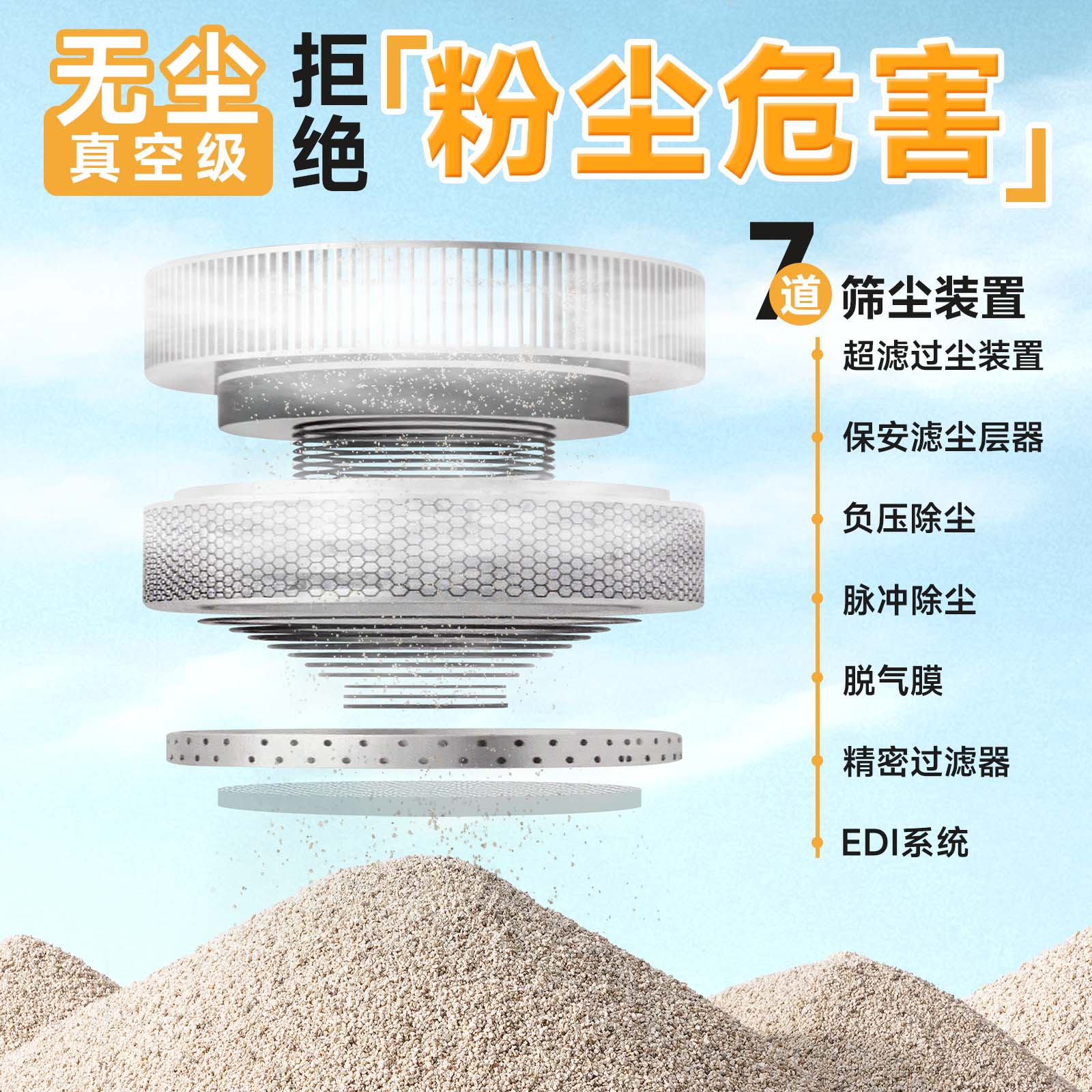 再再仓鼠尿砂浴沙二合一金丝熊尿沙植萃除臭颗粒专用吸水垫料厕所 - 图3