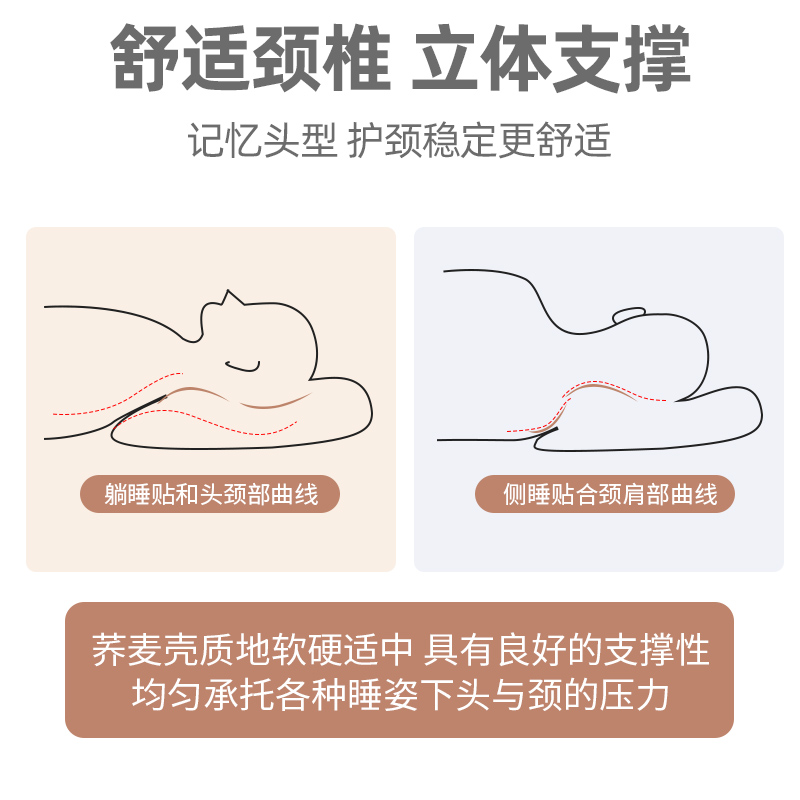 荞麦枕头套和枕芯一套护颈椎成人家用男学生宿舍助睡眠荞麦皮整头 - 图1