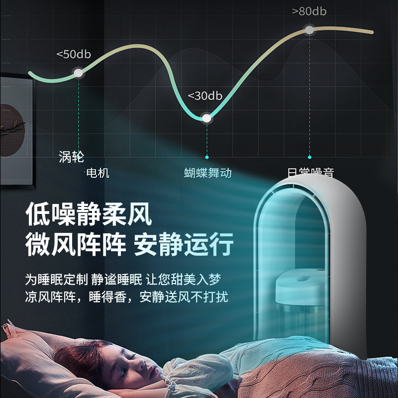 2024新款桌面喷雾风扇台式小型制冷空调水冷学生宿舍办公室桌上usb充电无叶电风扇大风力超静音家用降温神器 - 图3