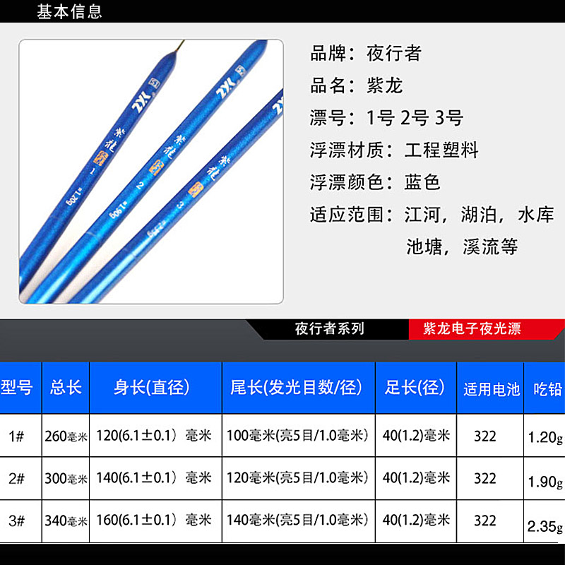 夜行者夜光漂电子票细长身黑潮传说送夜光漂电池黑白两用夜光漂-图1