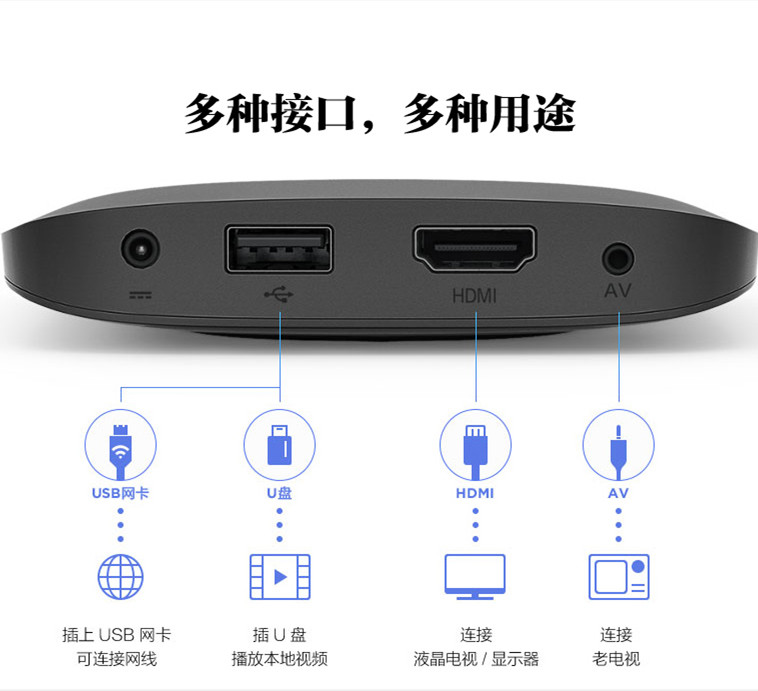 Xiaomi\/小米 小米盒子3s越狱海外版破解版3D4