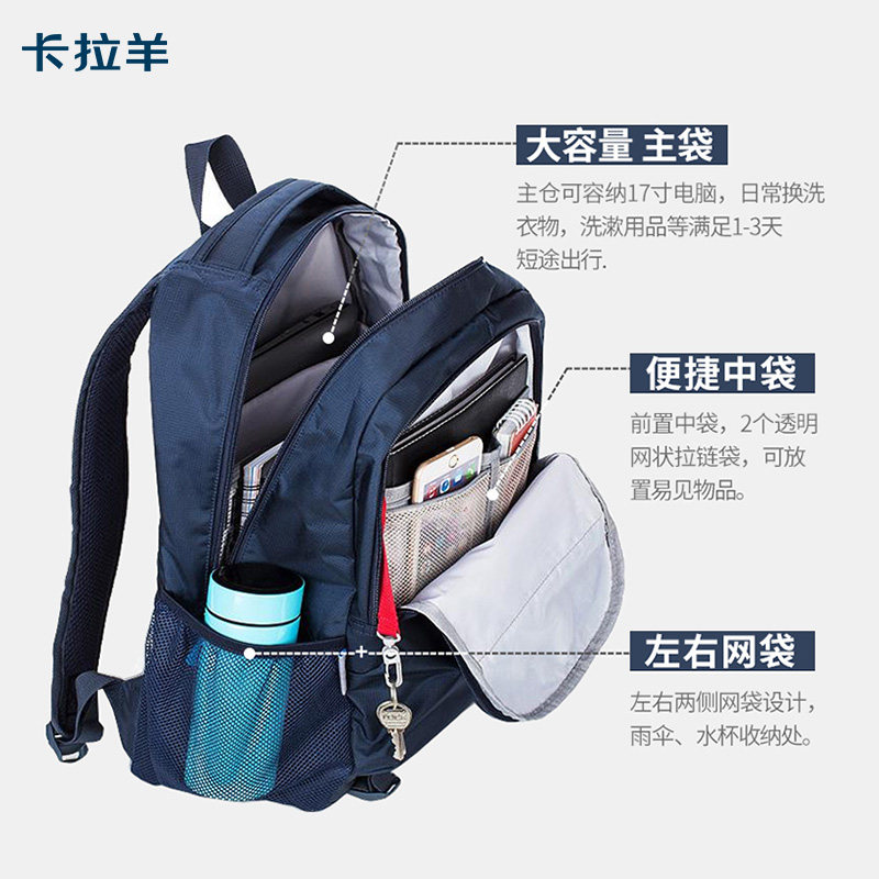 图 3