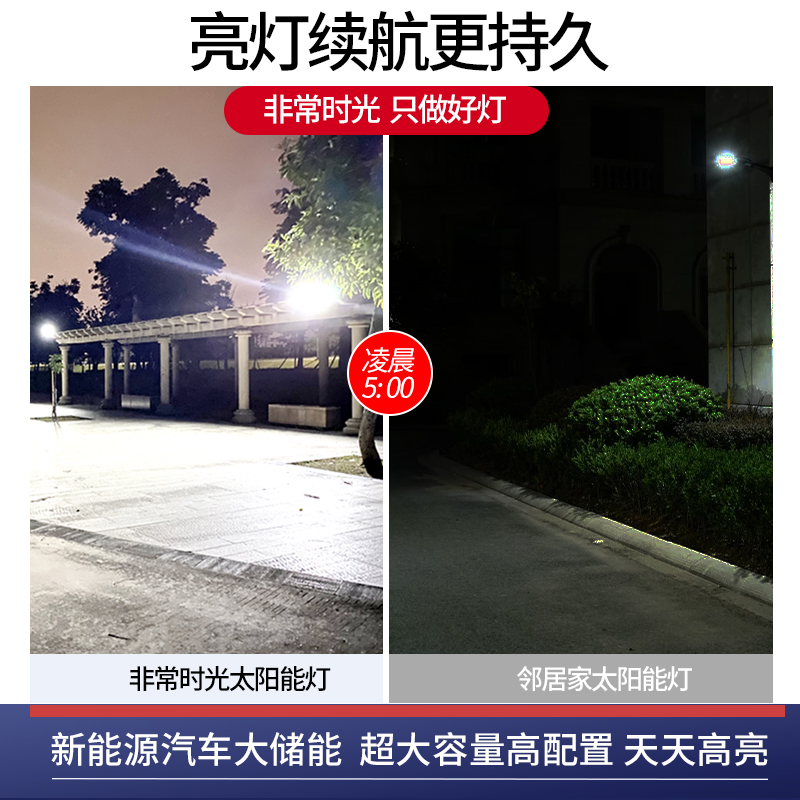 太阳能户外灯新款庭院家用超亮防水大功率农村大门口照明投光路灯-图1