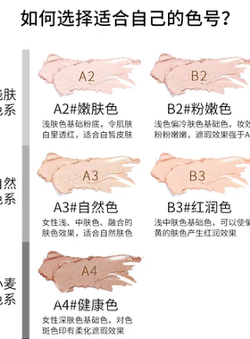 千艺高清粉底乳遮瑕液BB霜隔离霜