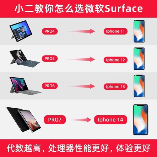 Microsoft/微软 surface pro 4/go356789学生商务办公笔记本电脑-图1