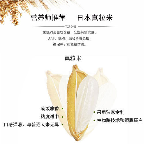 真粒米0蛋白质脱蛋白米真米非淀粉米低蛋白大米3kg - 图0
