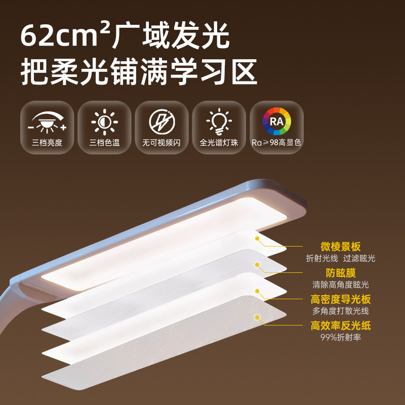 坐得正护眼正姿纠姿板学习桌椅配件儿童学生写字矫正器桌面纠正板,淘宝优惠券,粉丝福利购,淘宝优惠卷