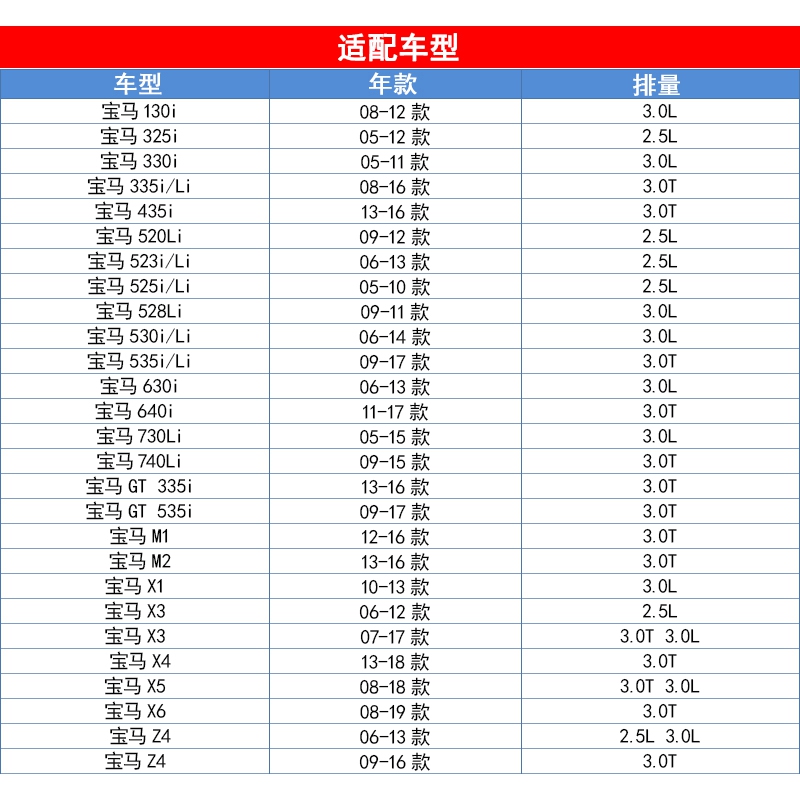 曼牌机油滤清器适用宝马3系5系7系X1 X3 X5机油滤芯格机滤HU816X - 图1