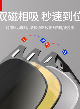 超轻三合一磁吸近视眼镜墨镜套镜