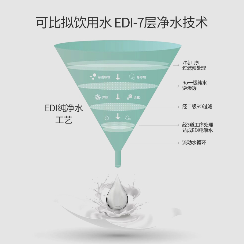 bebetour新生宝宝擦屁带盖80湿纸巾 bebetour湿巾