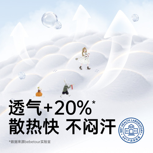 bebetour爱丽丝拉拉裤宝宝专用超薄透气纸尿裤婴儿夜用尿不湿*1包 - 图1