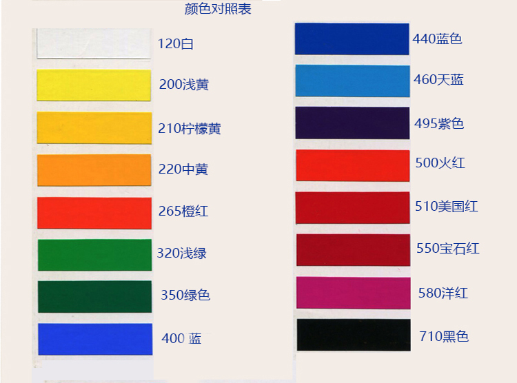 原装日本精工油墨自干丝印移印机开油水T-1000/T-926/T980稀释剂 - 图2