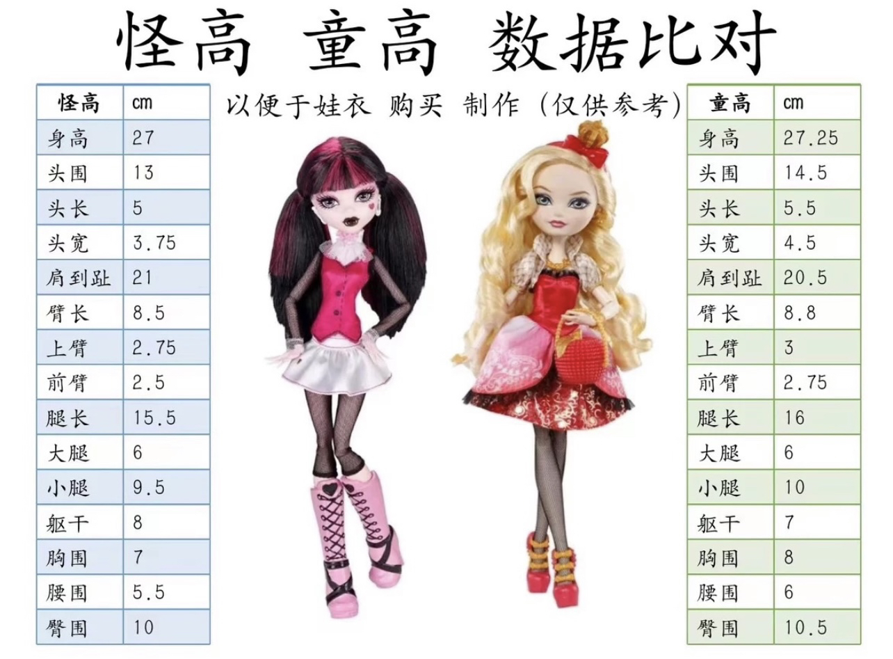 怪物高中 monster high 童话高中 娃娃衣服贝兹娃娃上衣服装多款 - 图0